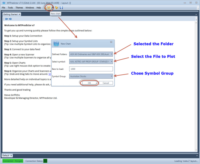 mtpredictor v7.5