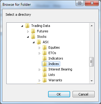 TradeGuider ASX Indices